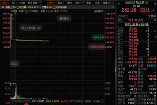 ?意外吗？本赛季詹姆斯防守的球员投篮命中率40.7% 联盟最低